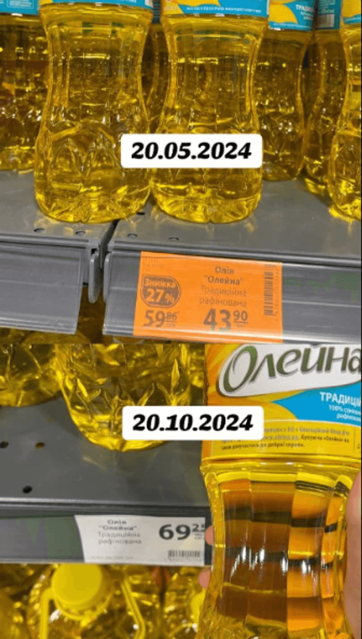 ціни на продукти (фото: скріншот з відео sofa_008/Tiktok)