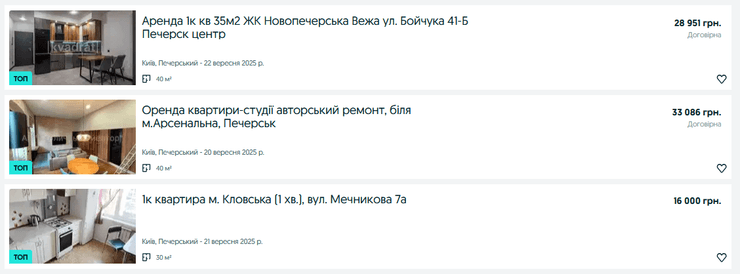 Цены на однокомнатные квартиры в Печерском районе