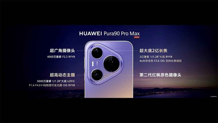 Камера Huawei Pura 90 Pro Max