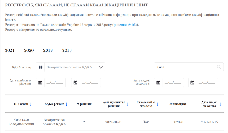 Илья Кива сдал экзамен на адвоката