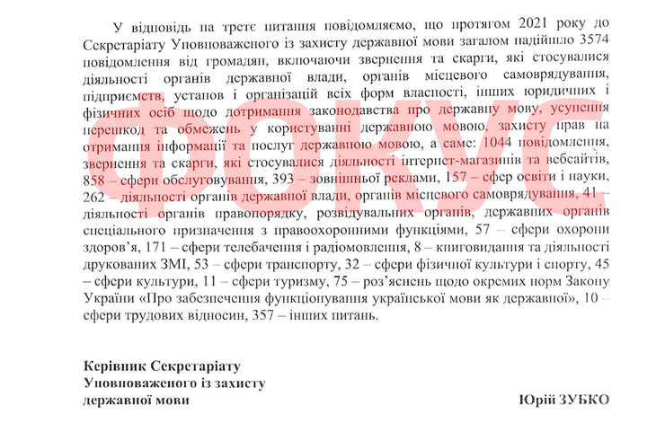 Штрафы за нарушение языкового законодательства в 2021 году