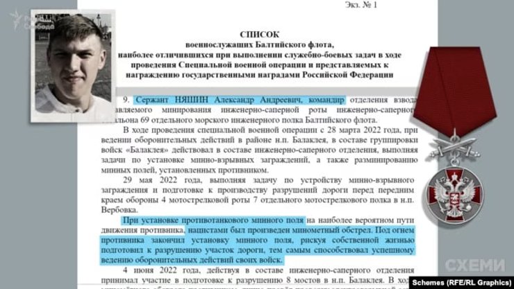 Олександр няшин