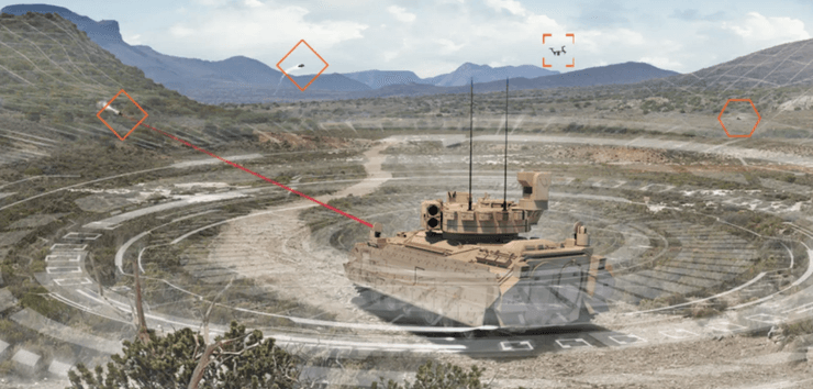 Terra Braven для от BAE Systems