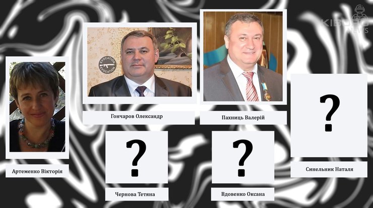 Імена деяких колаборантів добре відомі СБУ