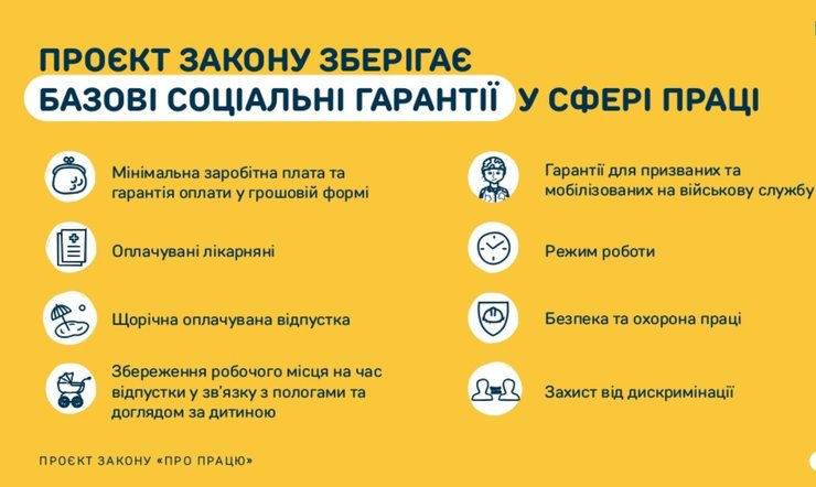 закон о труде