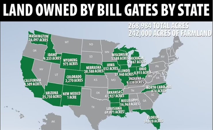 БИлл Гейтс, земля, землевладелец