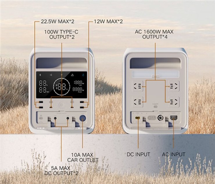 MIJIA Outdoor Power Supply 1000, блок живлення