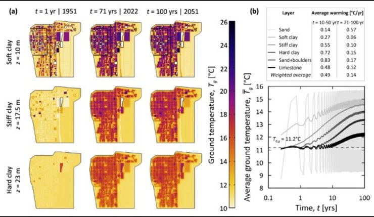 тепло чикаго