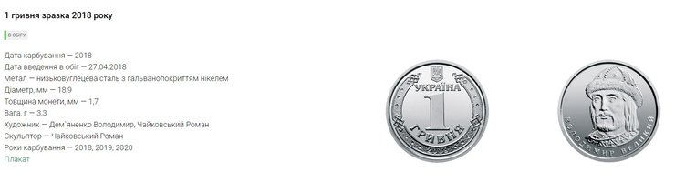 1 гривна, монета, Украина,