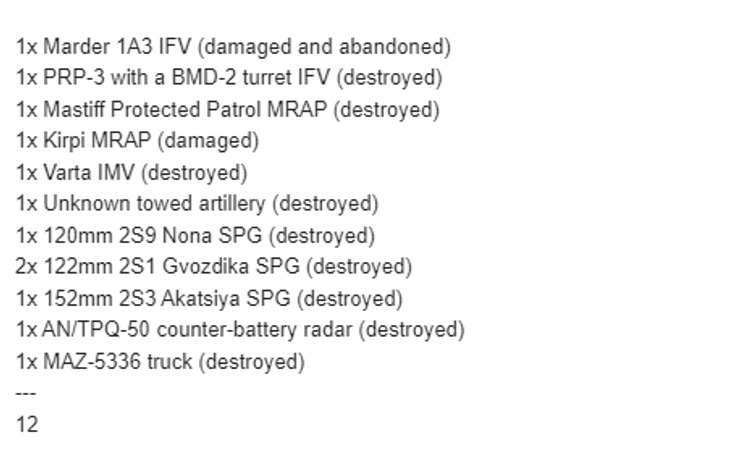 потери украинской армии