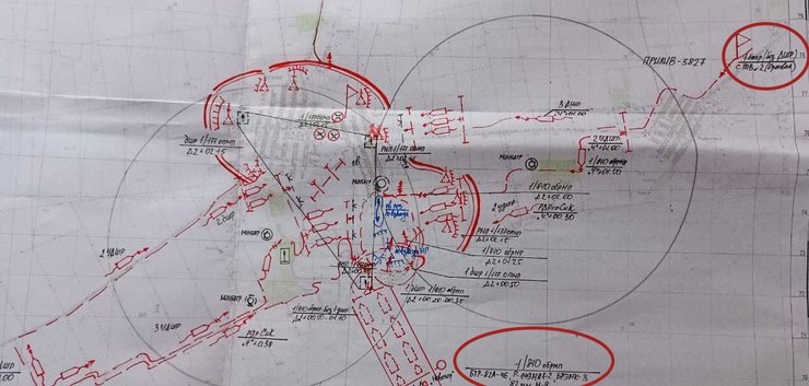 военные документы РФ