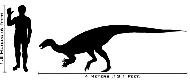 Тесцелозавр