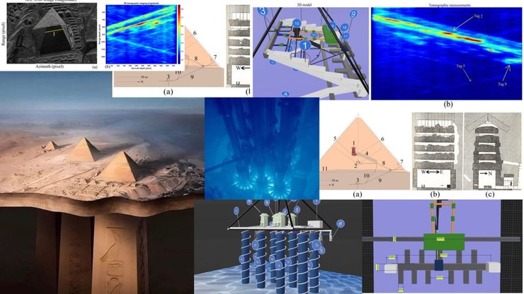 Пирамида Хефрена, пирамиды Гизы, группа ученых из Италии, исследование пирамид, древний город, тоннели под пирамидами, пирамида Хафры,