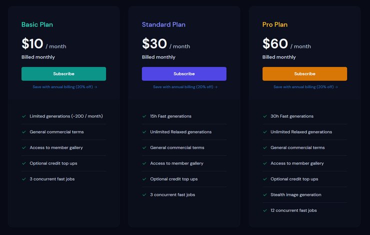 Midjourney, стоимость подписки