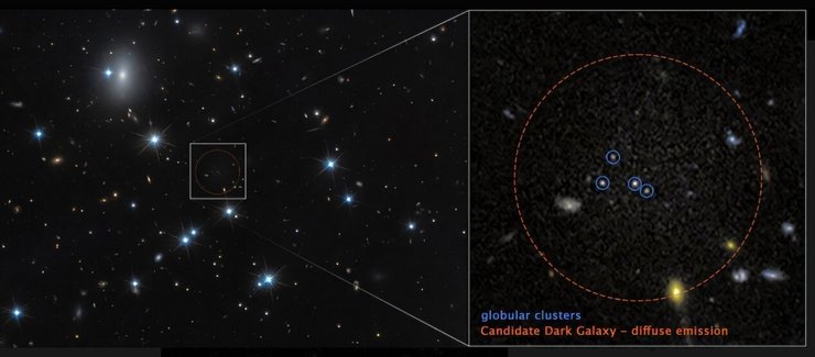 темна галактика CDG-2 темна галактика CDG-2