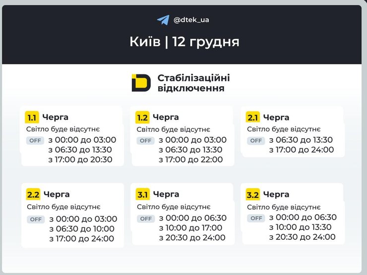 киев графики отключений 12 декабря