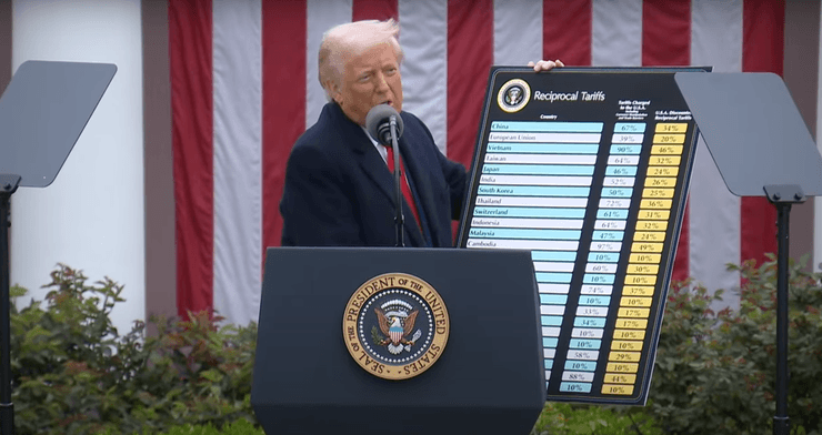 Дональд Трамп, 100 дней Дональда Трампа, новые пошлины США, пошлины Трампа, пошлины Трампа