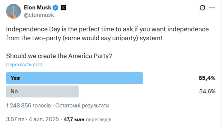 Илон Маск новая партия