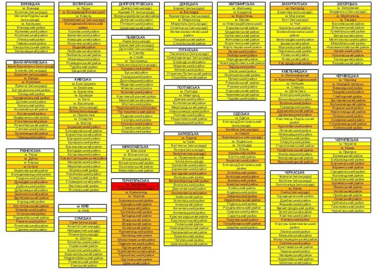 коронавирус, карантин, зоны