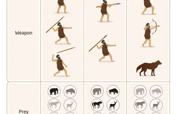 гипотеза, эволюция, охота, ученые, оружие, копье, добыча, олень, слон, планирование, адаптация, люди, новый вид
