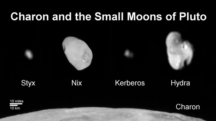 спутники Плутона