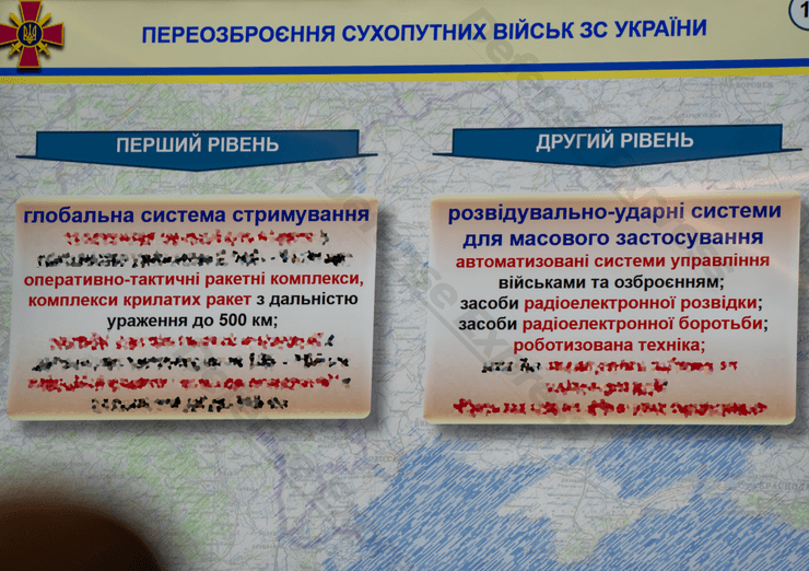 зброя для всіх