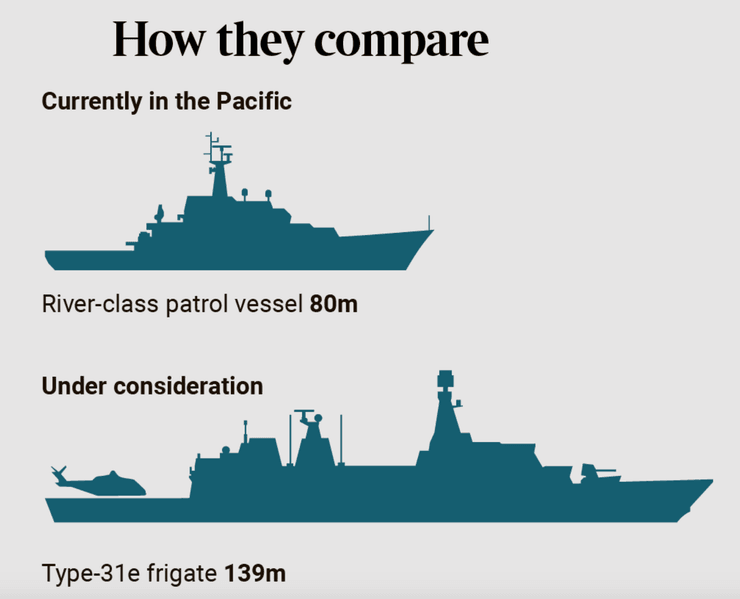 британия в Азии