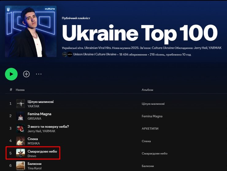 Певец DREVO попал в топ 100 Spotify Украины