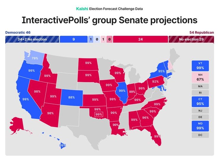 Многочисленные аналитики мира готовы отслеживать главное событие года