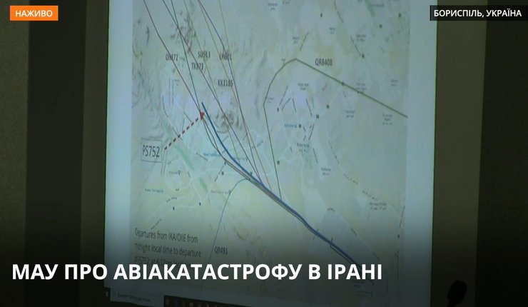 самолет, иран, тегеран, траектория