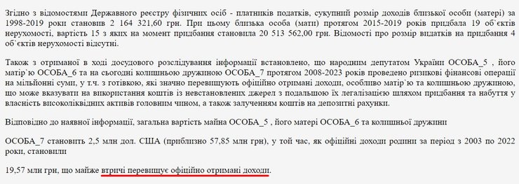 Доходы Дубинского