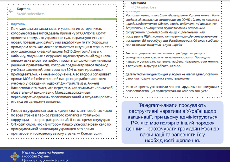 информационная кампания , telegram-каналы