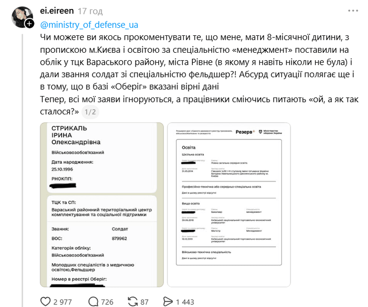 військовий облік жінок