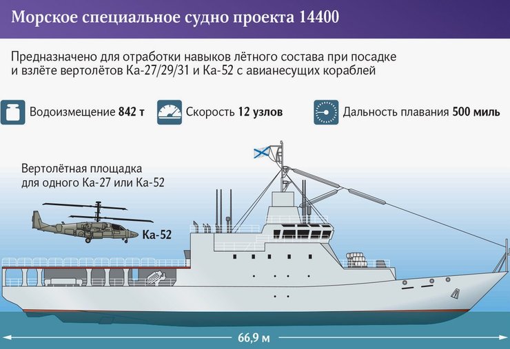 Николай Камов