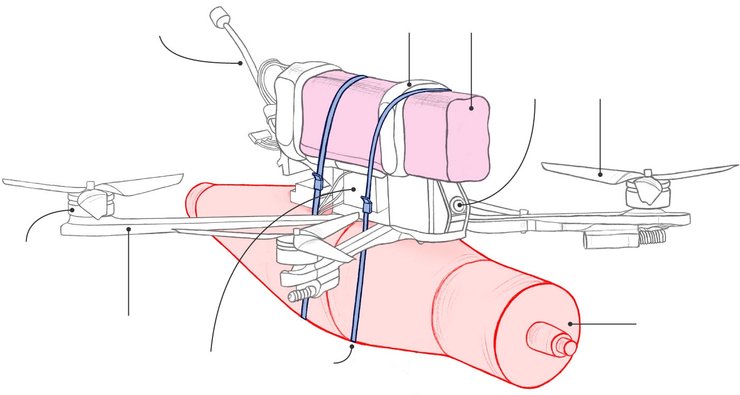 Схема БПЛА. Источник: Sparrow Avia