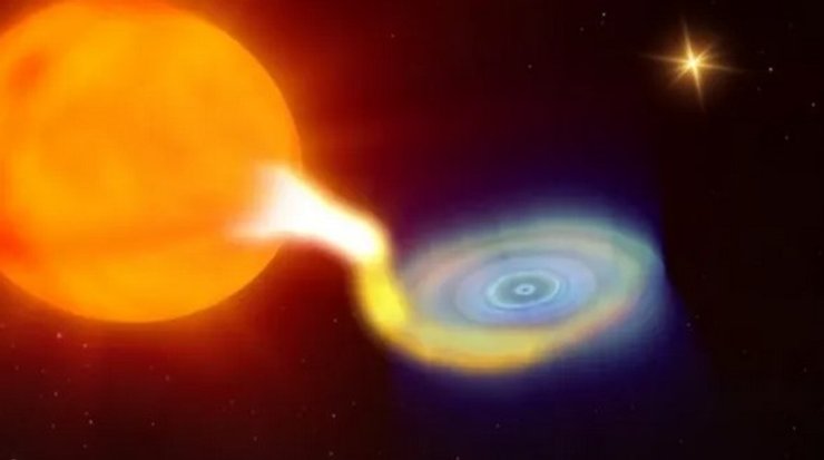 черная дыра звезды