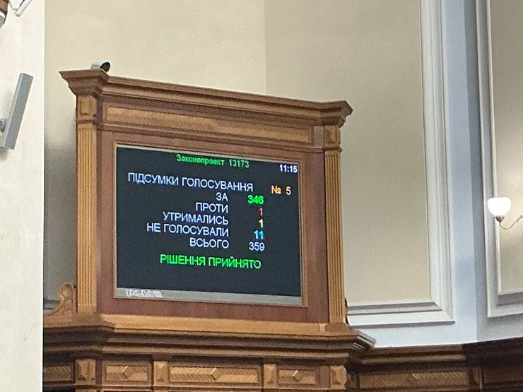 Мобілізація в Україні, Верховна Рада, продовження мобілізації, загальна мобілізація, воєнний стан, продовження воєнного стану, Рада