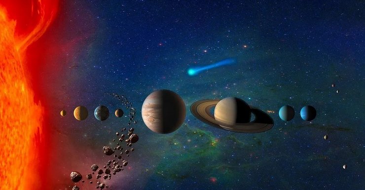 Солнечная система