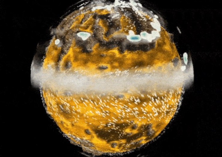 Арракис, Дюна, климат