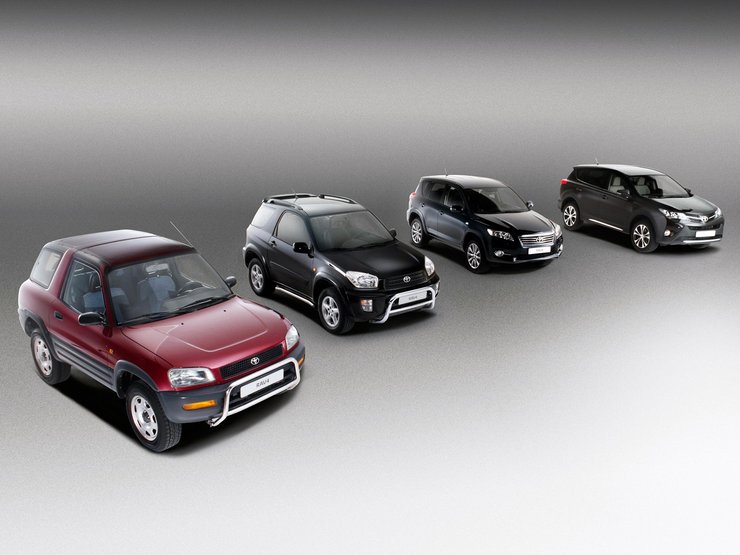 Toyota RAV4