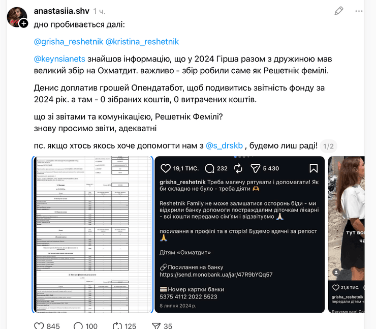 решетник сбор средств