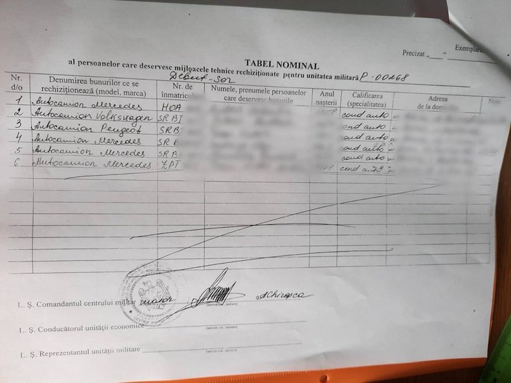 Минобороны Молдовы, документ, ПМР, мобилизация