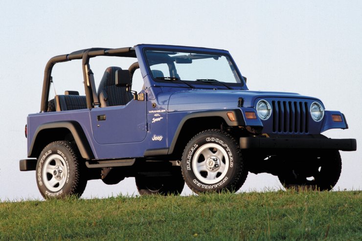 Jeep Wrangler, внедорожник Jeep, Jeep Willys