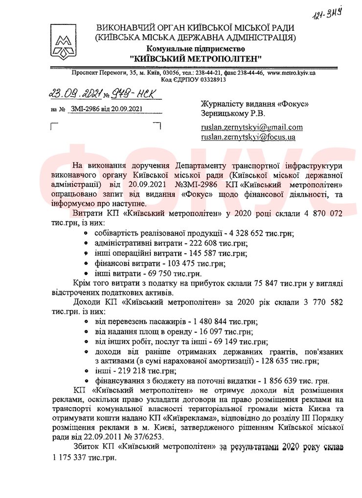 Збитки Київський метрополітен