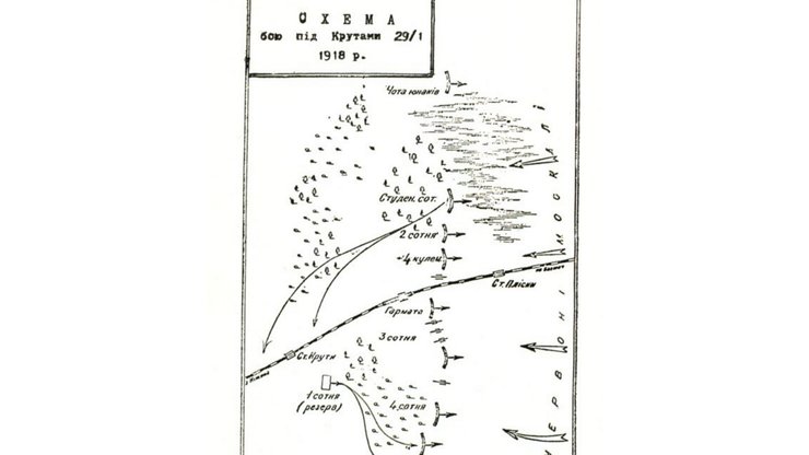 бій під Крутами
