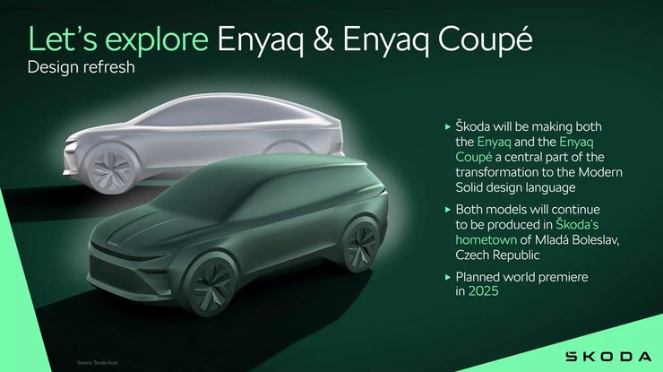 Skoda Enyaq 2025, новий Skoda Enyaq, електромобіль Skoda, кросовер Skoda