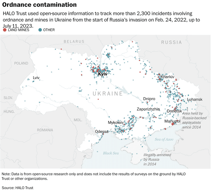 розмінування україни