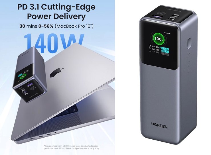 Повербанк Ugreen PB722 25000 mAh 200W зарядка макбука 25000 mAh 200W