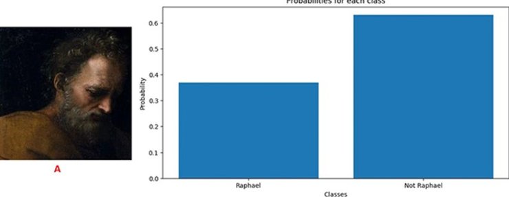 Святий Йосип