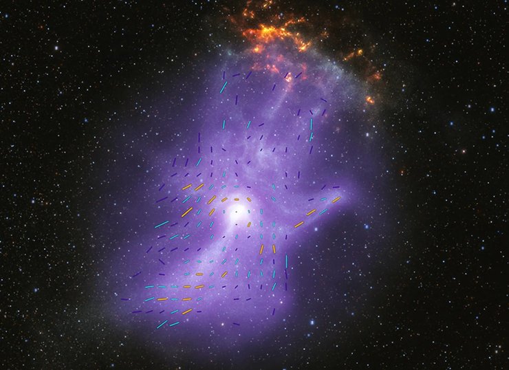 туманность, пульсар